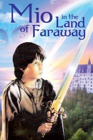 Mio in the Land of Faraway 2025 14499 w500 | Readd — Find What to Watch Next
