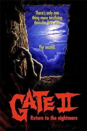 Gate II 2025 40729 w500 iNybVu4P7DAq5T2ti6Tdo9S7g8j | Readd — Find What to Watch Next