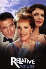 Movie Relative Values