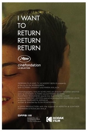 I Want to Return Return Return 2025 715892 w500 | Readd — Find What to Watch Next