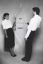 Movie Rest Energy