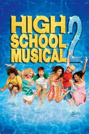 High School Musical 2 2025 13649 w500 la2kiVWDm2vuB4APZDgCCmuBh4K | Readd — Find What to Watch Next