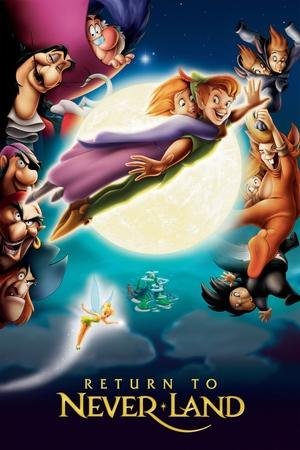 Return to Never Land 2025 16690 w500 | Readd — Find What to Watch Next